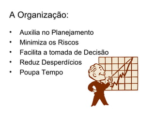 A Organização:
•   Auxilia no Planejamento
•   Minimiza os Riscos
•   Facilita a tomada de Decisão
•   Reduz Desperdícios
•   Poupa Tempo
 