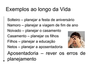Exemplos ao longo da Vida
Solteiro – planejar a festa de aniversário
Namoro – planejar a viagem de fim de ano
Noivado – planejar o casamento
Casamento – planejar os filhos
Filhos – planejar a educação
Netos – planejar a aposentadoria
Aposentadoria – rever os erros de
planejamento
 