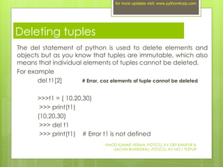 014 TUPLES.pdf