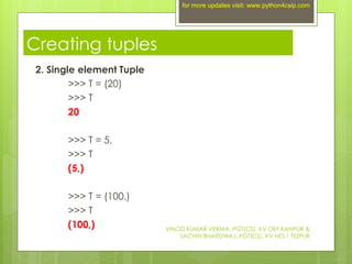 014 TUPLES.pdf