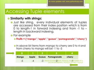 014 TUPLES.pdf