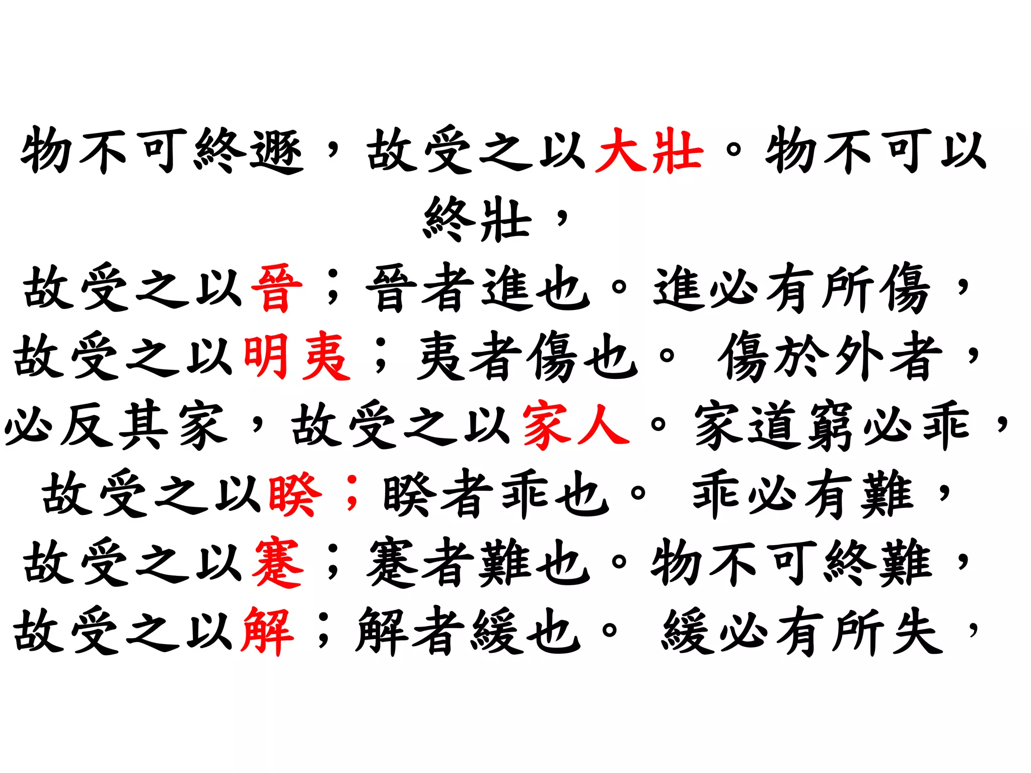 物不可終遯，故受之以大壯。物不可以
終壯，
故受之以晉；晉者進也。進必有所傷，
故受之以明夷；夷者傷也。 傷於外者，
必反其家，故受之以家人。家道窮必乖，
故受之以睽；睽者乖也。 乖必有難，
故受之以蹇；蹇者難也。物不可終難，
故受之以解；解者緩也。 緩必有所失，
 