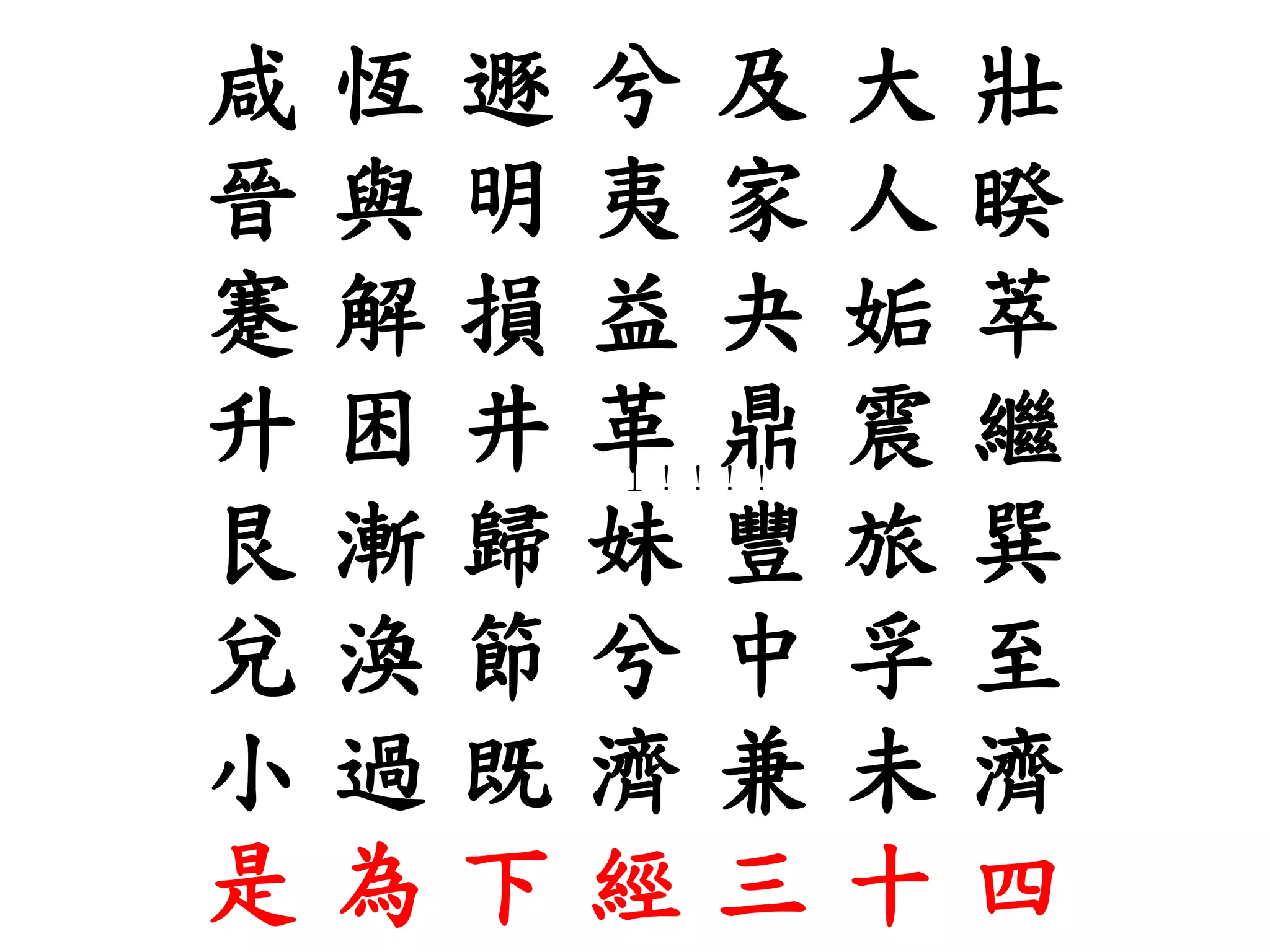 咸 恆 遯 兮 及 大 壯
晉 與 明 夷 家 人 睽
蹇 解 損 益 夬 姤 萃
升 困 井 革 鼎 震 繼
艮 漸 歸 妹 豐 旅 巽
兌 渙 節 兮 中 孚 至
小 過 既 濟 兼 未 濟
是 為 下 經 三 十 四
１！！！！
 
