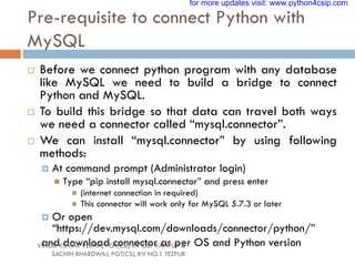 015. Interface Python with MySQL.pdf