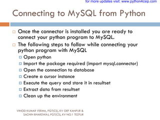 015. Interface Python with MySQL.pdf