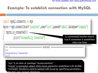 015. Interface Python with MySQL.pdf