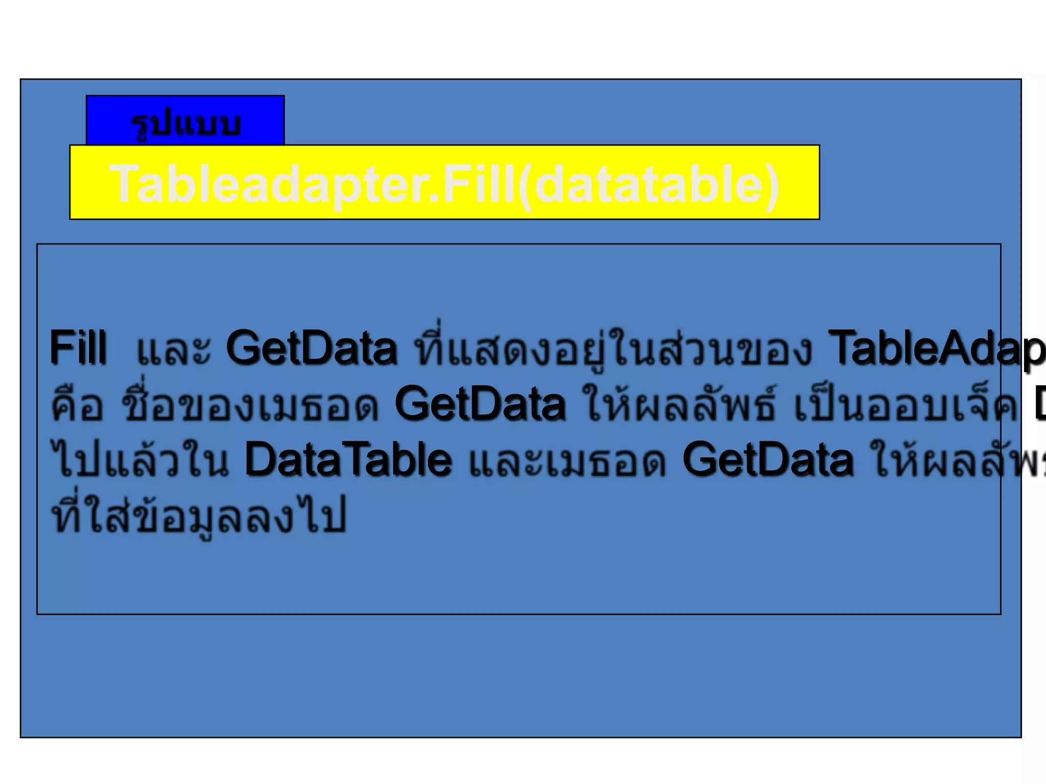 Tableadapter.Fill(datatable)
Fill

GetData
GetData
DataTable

TableAdap
D
GetData

 