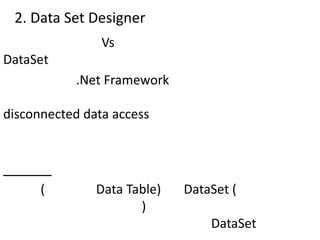 2. Data Set Designer
Vs
DataSet

.Net Framework
disconnected data access

(

Data Table)
)

DataSet (
DataSet

 