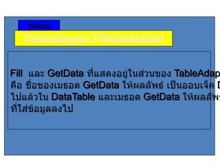 Tableadapter.Fill(datatable)
Fill

GetData
GetData
DataTable

TableAdap
D
GetData

 