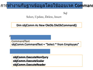 Command
Sql
Select, Update, Delete, Insert

Dim objComm As New OleDb.OleDbCommand()

Provider
CommandText
objComm.CommandText = “Select * from Employyes”

objComm.ExecuteNonQury
objComm.ExecuteScalar
objComm.ExecuteReader

 