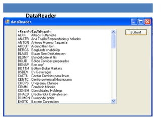 DataReader

 