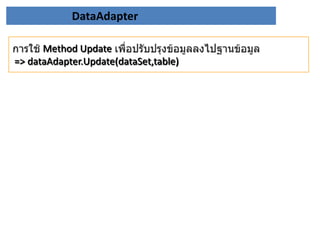 DataAdapter
Method Update
=> dataAdapter.Update(dataSet,table)

 
