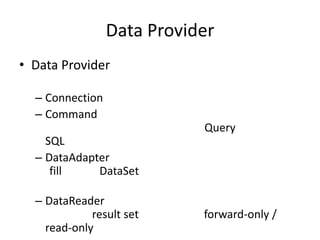 Data Provider
• Data Provider
– Connection
– Command
Query
SQL
– DataAdapter
fill
DataSet
– DataReader
result set
read-only

forward-only /

 