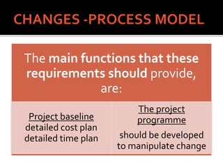 The main functions that these
requirements should provide,
are:
Project baseline
detailed cost plan
detailed time plan
The project
programme
should be developed
to manipulate change
 
