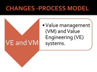 VE andVM
•Value management
(VM) andValue
Engineering (VE)
systems.
 