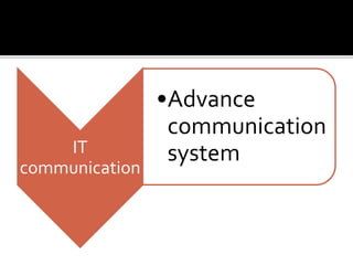 IT
communication
•Advance
communication
system
 