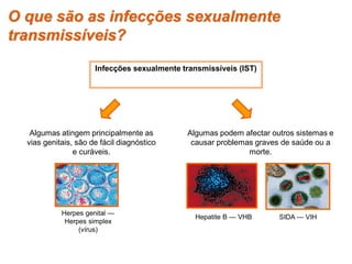 O que são as infecções sexualmente
transmissíveis?
                           Infecções sexualmente transmissíveis (IST)




    Algumas atingem principalmente as              Algumas podem afectar outros sistemas e
   vias genitais, são de fácil diagnóstico          causar problemas graves de saúde ou a
                 e curáveis.                                       morte.




              Herpes genital —
                                                     Hepatite B — VHB      SIDA — VIH
               Herpes simplex
                   (vírus)


 Planeta Terra — 9.º ano
 