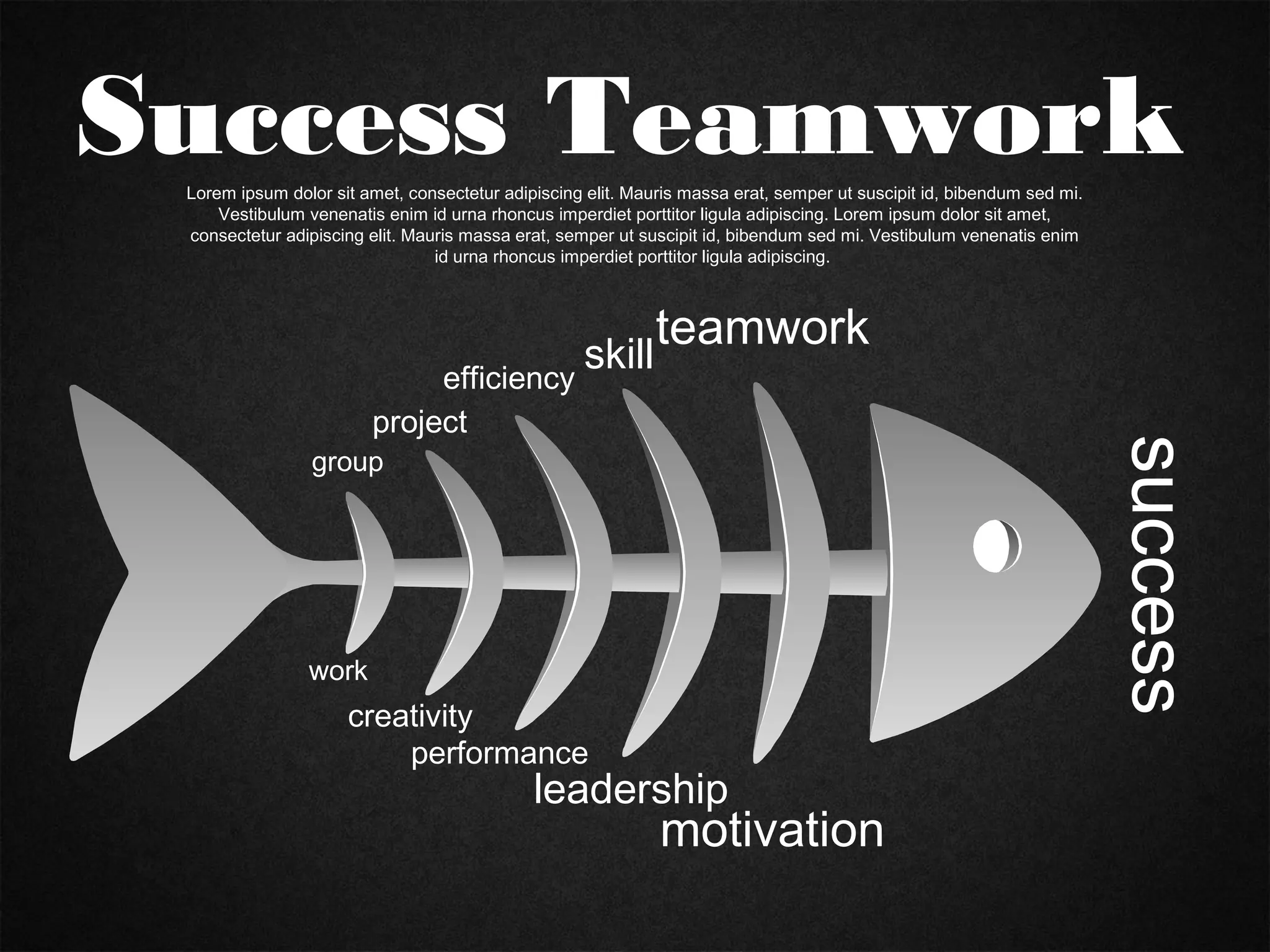 Success Teamwork
success
Lorem ipsum dolor sit amet, consectetur adipiscing elit. Mauris massa erat, semper ut suscipit id, bibendum sed mi.
Vestibulum venenatis enim id urna rhoncus imperdiet porttitor ligula adipiscing. Lorem ipsum dolor sit amet,
consectetur adipiscing elit. Mauris massa erat, semper ut suscipit id, bibendum sed mi. Vestibulum venenatis enim
id urna rhoncus imperdiet porttitor ligula adipiscing.
teamwork
motivation
leadership
skillefficiency
performance
project
creativity
group
work
 