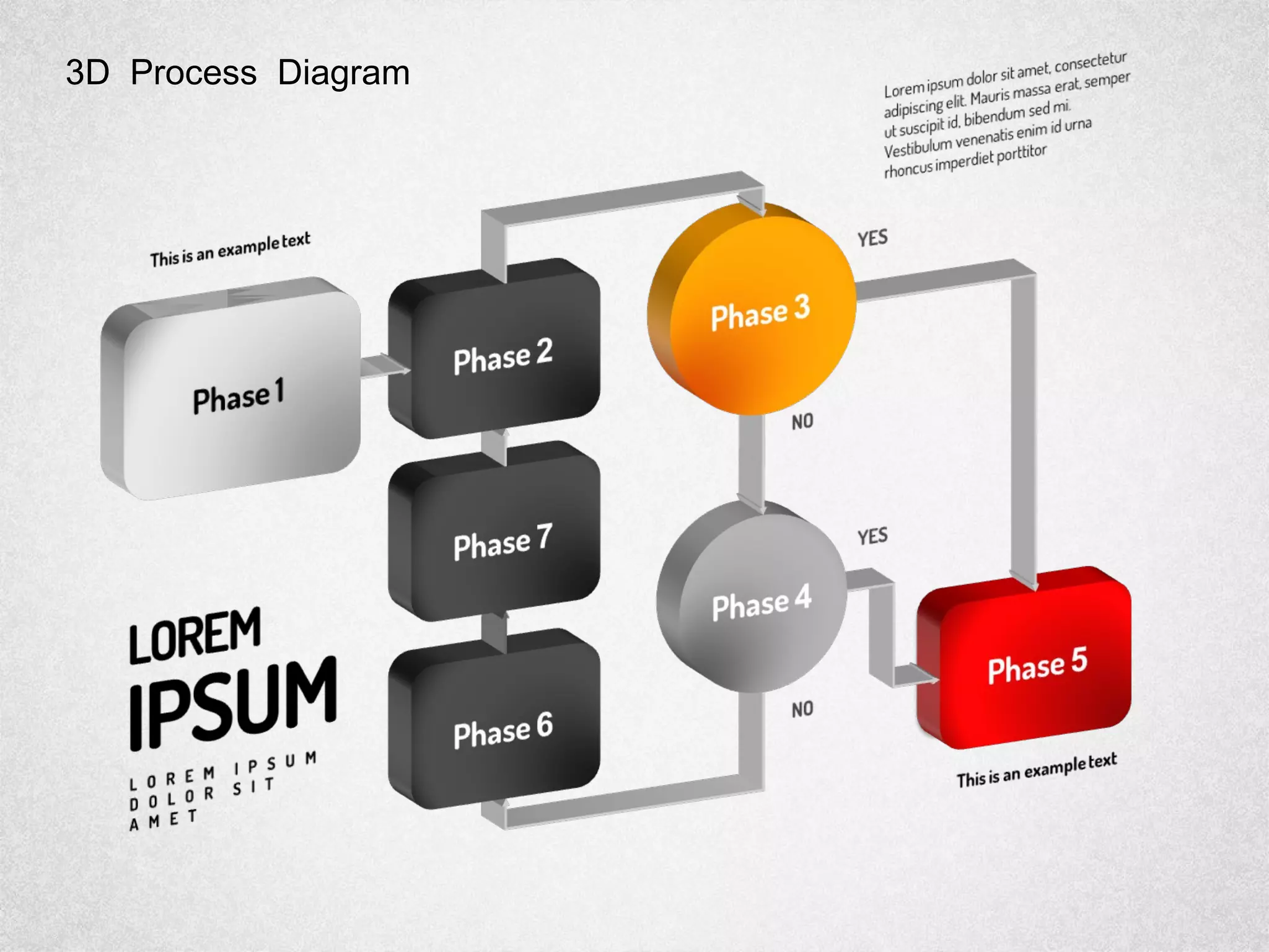 3D Process Diagram
 
