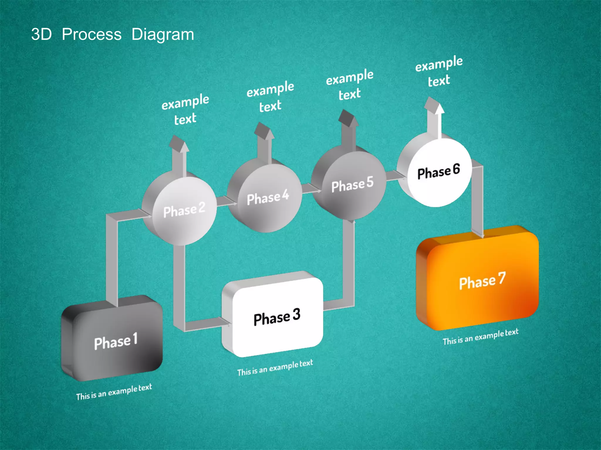 3D Process Diagram
 