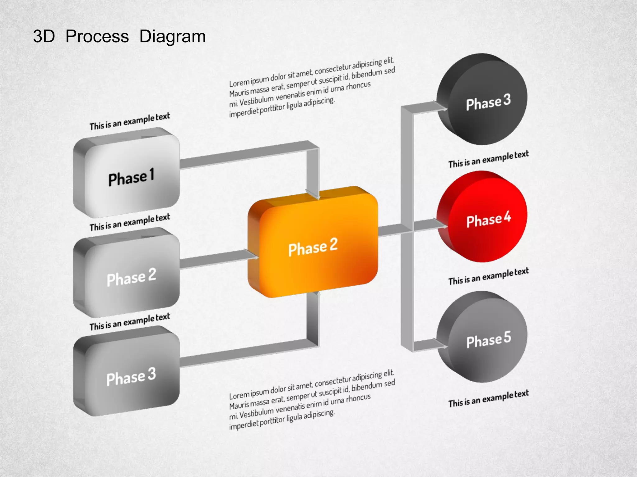 3D Process Diagram
 