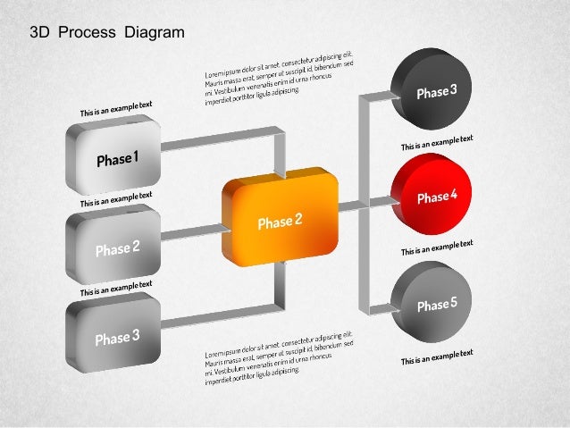 3d flowchart 3d flow chart 3d flowchart 3d flow chart
