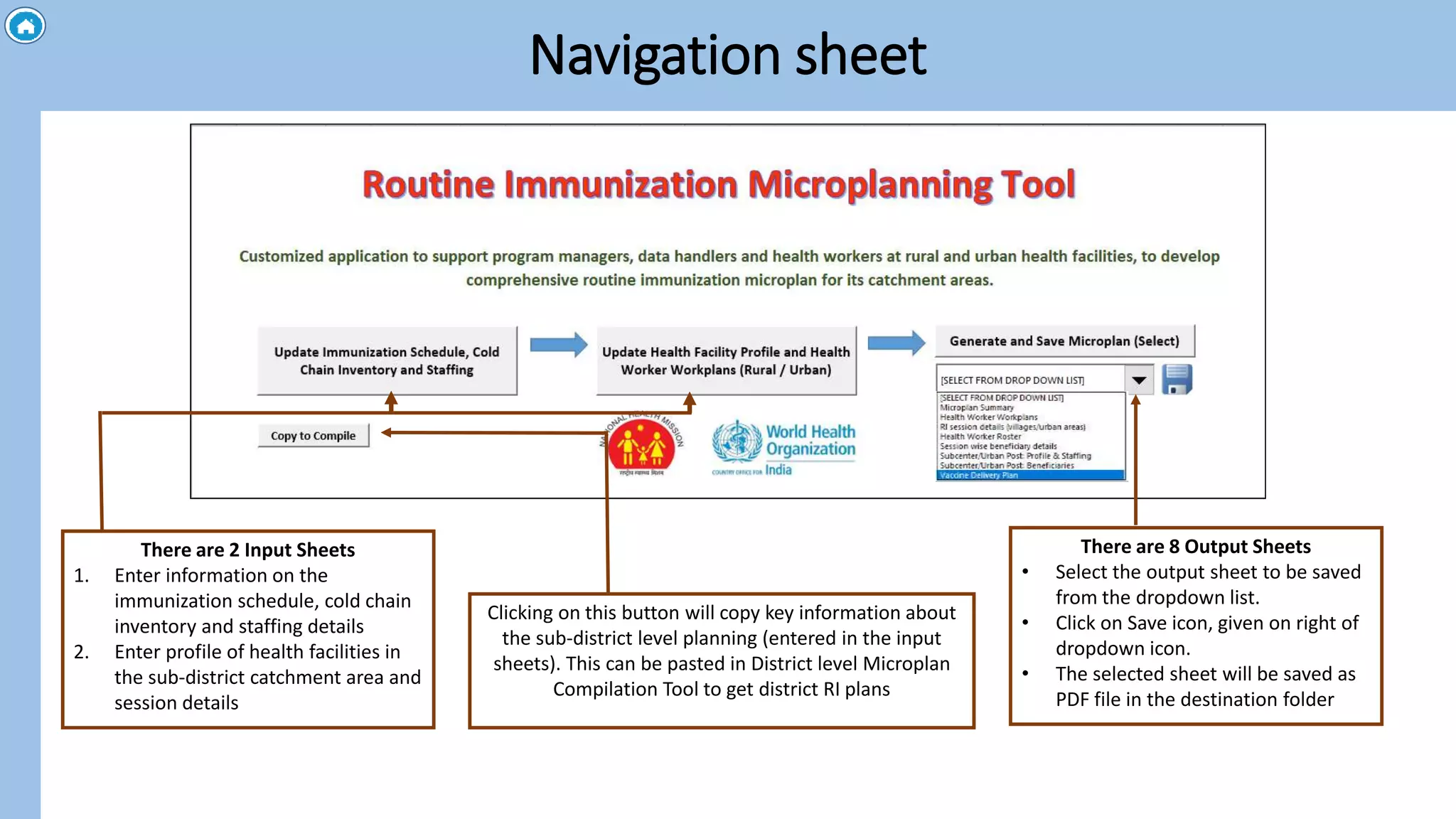 RIMP Tool_Step By Step Guide For Using It | PPTX | Operating Systems ...