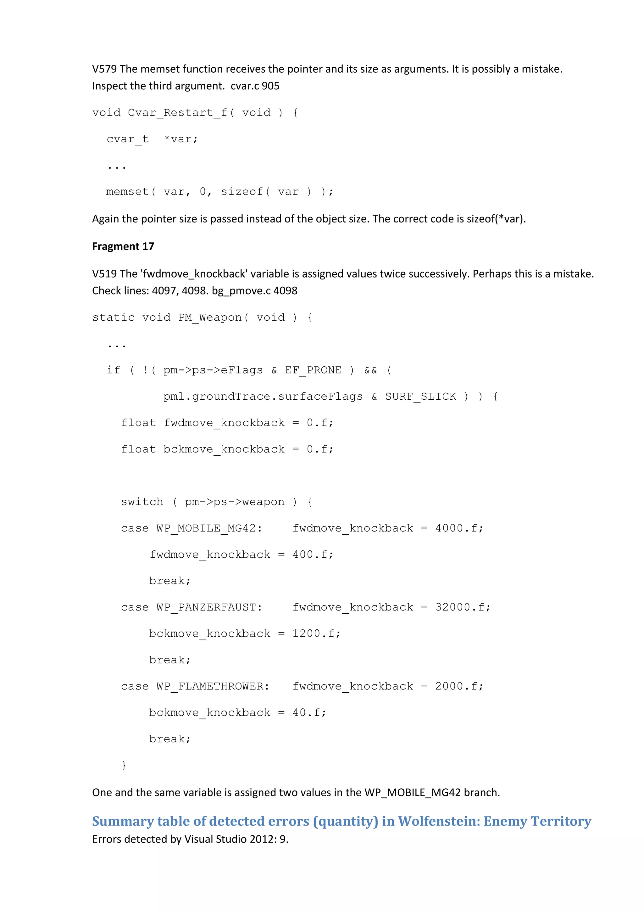 V579 The memset function receives the pointer and its size as arguments. It is possibly a mistake. Inspect the third argument. cvar.c 905 void Cvar_Restart_f( void ) { cvar_t *var; ... memset( var, 0, sizeof( var ) ); Again the pointer size is passed instead of the object size. The correct code is sizeof(*var). Fragment 17 V519 The 'fwdmove_knockback' variable is assigned values twice successively. Perhaps this is a mistake. Check lines: 4097, 4098. bg_pmove.c 4098 static void PM_Weapon( void ) { ... if ( !( pm->ps->eFlags & EF_PRONE ) && ( pml.groundTrace.surfaceFlags & SURF_SLICK ) ) { float fwdmove_knockback = 0.f; float bckmove_knockback = 0.f; switch ( pm->ps->weapon ) { case WP_MOBILE_MG42: fwdmove_knockback = 4000.f; fwdmove_knockback = 400.f; break; case WP_PANZERFAUST: fwdmove_knockback = 32000.f; bckmove_knockback = 1200.f; break; case WP_FLAMETHROWER: fwdmove_knockback = 2000.f; bckmove_knockback = 40.f; break; } One and the same variable is assigned two values in the WP_MOBILE_MG42 branch. Summary table of detected errors (quantity) in Wolfenstein: Enemy Territory Errors detected by Visual Studio 2012: 9. 