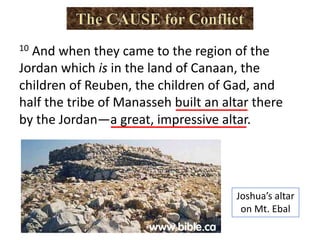 10 And when they came to the region of the
Jordan which is in the land of Canaan, the
children of Reuben, the children of Gad, and
half the tribe of Manasseh built an altar there
by the Jordan—a great, impressive altar.
Joshua’s altar
on Mt. Ebal
 