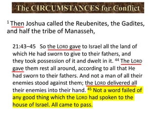 1 Then Joshua called the Reubenites, the Gadites,
and half the tribe of Manasseh,
21:43–45 So the LORD gave to Israel all the land of
which He had sworn to give to their fathers, and
they took possession of it and dwelt in it. 44 The LORD
gave them rest all around, according to all that He
had sworn to their fathers. And not a man of all their
enemies stood against them; the LORD delivered all
their enemies into their hand. 45 Not a word failed of
any good thing which the LORD had spoken to the
house of Israel. All came to pass.
 