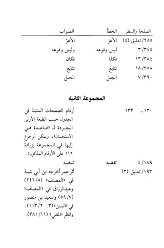 جامع المسائل
