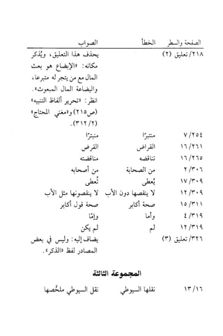 جامع المسائل