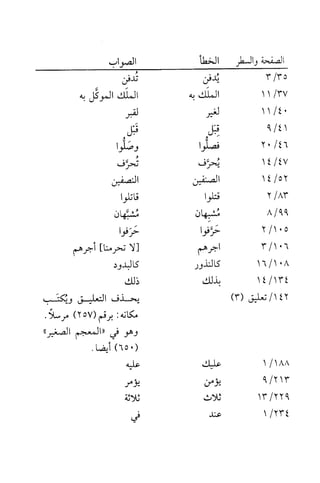 جامع المسائل