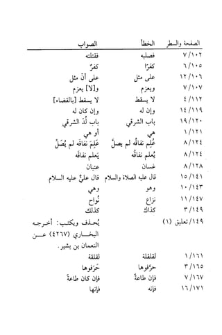 جامع المسائل