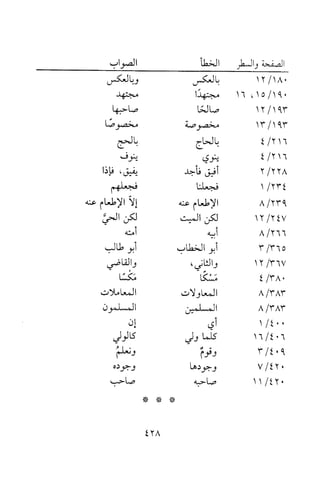 جامع المسائل