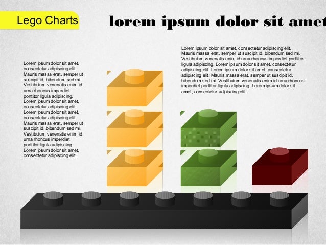 Lego Charts