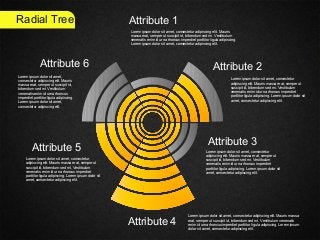 Attribute 1
Attribute 2
Attribute 3
Attribute 4
Attribute 5
Attribute 6
Lorem ipsum dolor sit amet, consectetur adipiscing elit. Mauris
massa erat, semper ut suscipit id, bibendum sed mi. Vestibulum
venenatis enim id urna rhoncus imperdiet porttitor ligula adipiscing.
Lorem ipsum dolor sit amet, consectetur adipiscing elit.
Lorem ipsum dolor sit amet, consectetur
adipiscing elit. Mauris massa erat, semper ut
suscipit id, bibendum sed mi. Vestibulum
venenatis enim id urna rhoncus imperdiet
porttitor ligula adipiscing. Lorem ipsum dolor sit
amet, consectetur adipiscing elit.
Lorem ipsum dolor sit amet, consectetur
adipiscing elit. Mauris massa erat, semper ut
suscipit id, bibendum sed mi. Vestibulum
venenatis enim id urna rhoncus imperdiet
porttitor ligula adipiscing. Lorem ipsum dolor sit
amet, consectetur adipiscing elit.
Lorem ipsum dolor sit amet, consectetur
adipiscing elit. Mauris massa erat, semper ut
suscipit id, bibendum sed mi. Vestibulum
venenatis enim id urna rhoncus imperdiet
porttitor ligula adipiscing. Lorem ipsum dolor sit
amet, consectetur adipiscing elit.
Lorem ipsum dolor sit amet,
consectetur adipiscing elit. Mauris
massa erat, semper ut suscipit id,
bibendum sed mi. Vestibulum
venenatis enim id urna rhoncus
imperdiet porttitor ligula adipiscing.
Lorem ipsum dolor sit amet,
consectetur adipiscing elit.
Lorem ipsum dolor sit amet, consectetur adipiscing elit. Mauris massa
erat, semper ut suscipit id, bibendum sed mi. Vestibulum venenatis
enim id urna rhoncus imperdiet porttitor ligula adipiscing. Lorem ipsum
dolor sit amet, consectetur adipiscing elit.
Radial Tree
 