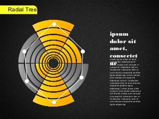 Lorem ipsum dolor sit amet,
consectetur adipiscing elit.
Mauris massa erat, semper ut
suscipit id, bibendum sed mi.
Vestibulum venenatis enim id
urna rhoncus imperdiet porttitor
ligula adipiscing. Lorem massa
erat, semper ut suscipit id,
bibendum sed mi. Vestibulum
venenatis enim id urna rhoncus
imperdiet porttitor ligula
adipiscing. Lorem ipsum dolor
sit amet, consectetur adipiscing
elit. Mauris massa erat, semper
ut suscipit id, bibendum sed mi.
Vestibulum venenatis enim id
urna rhoncus imperdiet porttitor
ligula adipiscing.
ipsum
dolor sit
amet,
consectet
ur
Radial Tree
 