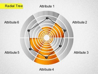 Attribute 1
Attribute 2
Attribute 3
Attribute 4
Attribute 5
Attribute 6
Radial Tree
 