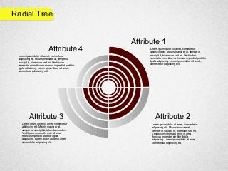 Attribute 1
Attribute 2Attribute 3
Attribute 4 Lorem ipsum dolor sit amet, consectetur
adipiscing elit. Mauris massa erat, semper ut
suscipit id, bibendum sed mi. Vestibulum
venenatis enim id urna rhoncus imperdiet porttitor
ligula adipiscing. Lorem ipsum dolor sit amet,
consectetur adipiscing elit.
Lorem ipsum dolor sit amet, consectetur
adipiscing elit. Mauris massa erat, semper ut
suscipit id, bibendum sed mi. Vestibulum
venenatis enim id urna rhoncus imperdiet porttitor
ligula adipiscing. Lorem ipsum dolor sit amet,
consectetur adipiscing elit.
Lorem ipsum dolor sit amet, consectetur
adipiscing elit. Mauris massa erat,
semper ut suscipit id, bibendum sed mi.
Vestibulum venenatis enim id urna
rhoncus imperdiet porttitor ligula
adipiscing. Lorem ipsum dolor sit amet,
consectetur adipiscing elit.
Lorem ipsum dolor sit amet, consectetur
adipiscing elit. Mauris massa erat,
semper ut suscipit id, bibendum sed mi.
Vestibulum venenatis enim id urna
rhoncus imperdiet porttitor ligula
adipiscing. Lorem ipsum dolor sit amet,
consectetur adipiscing elit.
Radial Tree
 