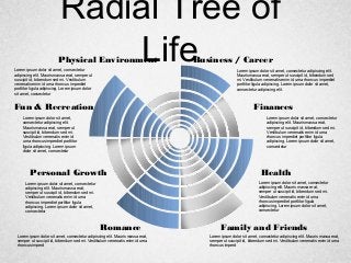 Business / Career
Finances
Health
Family and FriendsRomance
Personal Growth
Fun & Recreation
Physical Environment
Lorem ipsum dolor sit amet, consectetur adipiscing elit.
Mauris massa erat, semper ut suscipit id, bibendum sed
mi. Vestibulum venenatis enim id urna rhoncus imperdiet
porttitor ligula adipiscing. Lorem ipsum dolor sit amet,
consectetur adipiscing elit.
Lorem ipsum dolor sit amet, consectetur
adipiscing elit. Mauris massa erat, semper ut
suscipit id, bibendum sed mi. Vestibulum
venenatis enim id urna rhoncus imperdiet
porttitor ligula adipiscing. Lorem ipsum dolor
sit amet, consectetur
Lorem ipsum dolor sit amet,
consectetur adipiscing elit.
Mauris massa erat, semper ut
suscipit id, bibendum sed mi.
Vestibulum venenatis enim id
urna rhoncus imperdiet porttitor
ligula adipiscing. Lorem ipsum
dolor sit amet, consectetur
Lorem ipsum dolor sit amet, consectetur
adipiscing elit. Mauris massa erat,
semper ut suscipit id, bibendum sed mi.
Vestibulum venenatis enim id urna
rhoncus imperdiet porttitor ligula
adipiscing. Lorem ipsum dolor sit amet,
consectetur
Lorem ipsum dolor sit amet, consectetur
adipiscing elit. Mauris massa erat,
semper ut suscipit id, bibendum sed mi.
Vestibulum venenatis enim id urna
rhoncus imperdiet porttitor ligula
adipiscing. Lorem ipsum dolor sit amet,
consectetur
Lorem ipsum dolor sit amet, consectetur
adipiscing elit. Mauris massa erat,
semper ut suscipit id, bibendum sed mi.
Vestibulum venenatis enim id urna
rhoncus imperdiet porttitor ligula
adipiscing. Lorem ipsum dolor sit amet,
consectetur
Lorem ipsum dolor sit amet, consectetur adipiscing elit. Mauris massa erat,
semper ut suscipit id, bibendum sed mi. Vestibulum venenatis enim id urna
rhoncus imperd
Lorem ipsum dolor sit amet, consectetur adipiscing elit. Mauris massa erat,
semper ut suscipit id, bibendum sed mi. Vestibulum venenatis enim id urna
rhoncus imperd
Radial Tree of
Life
 