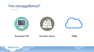 Что понадобится?
Кассовое ПО Онлайн-касса ОФД
 