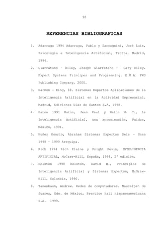 90
REFERENCIAS BIBLIOGRAFICAS
1. Adarraga 1994 Adarraga, Pablo y Zaccagnini, José Luis,
Psicología e Inteligencia Artificial, Trotta, Madrid,
1994.
2. Giarratano – Riley, Joseph Giarratano - Gary Riley.
Expert Systems Principes and Programming. E.U.A. PWS
Publishing Company, 2000.
3. Harmon – King, 88. Sistemas Expertos Aplicaciones de la
Inteligencia Artificial en la Actividad Empresarial.
Madrid, Ediciones Díaz de Santos S.A. 1998.
4. Haton 1991 Haton, Jean Paul y Haton M. C., La
Inteligencia Artificial, una aproximación, Paidos,
México, 1991.
5. Nuñez Osorio, Abraham Sistemas Expertos Seis – Unsa
1998 – 1999 Arequipa.
6. Rich 1994 Rich Elaine y Knight Kevin, INTELIGENCIA
ARTIFICIAL, McGraw-Hill, España, 1994, 2ª edición.
7. Rolston 1990 Rolston, David W., Principios de
Inteligencia Artificial y Sistemas Expertos, McGraw-
Hill, Colombia, 1990.
8. Tanenbaum, Andrew. Redes de computadoras. Naucalpan de
Juarez, Edo. de México, Prentice Hall Hispanoamericana
S.A. 1999.
 