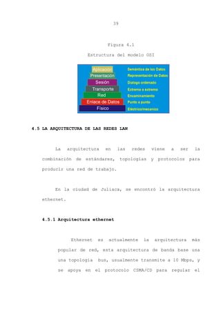 39
Figura 4.1
Estructura del modelo OSI
4.5 LA ARQUITECTURA DE LAS REDES LAN
La arquitectura en las redes viene a ser la
combinación de estándares, topologías y protocolos para
producir una red de trabajo.
En la ciudad de Juliaca, se encontró la arquitectura
ethernet.
4.5.1 Arquitectura ethernet
Ethernet es actualmente la arquitectura más
popular de red, esta arquitectura de banda base usa
una topología bus, usualmente transmite a 10 Mbps, y
se apoya en el protocolo CSMA/CD para regular el
 