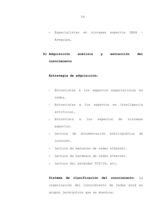 54
- Especialistas en sistemas expertos UNSA –
Arequipa.
b) Adquisición análisis y extracción del
conocimiento
Estrategia de adquisición:
- Entrevistas a los expertos especialistas en
redes.
- Entrevistas a los expertos en inteligencia
artificial.
- Entrevista a los expertos de sistemas
expertos.
- Lectura de documentación bibliográfica de
internet.
- Lectura de manuales de redes ethernet.
- Lectura de hardware de redes ethernet.
- Lectura del estándar TCP/IP, etc.
Sistema de clasificación del conocimiento. La
organización del conocimiento de redes está en
grupos jerárquicos que se muestra:
 