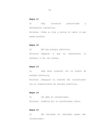 65
Regla 11
Si :Hay curvatura pronunciada y
deformación inelástica.
Entonces :Tome un clip y estire el cable lo mas
agudo posible.
Regla 12
Si :No hay energía eléctrica.
Entonces :Esperar a que se restablezca la
energía, o ver las causas.
Regla 13
Si :Hay mala conexión con la fuente de
energía eléctrica.
Entonces :Asegurar el enchufe del concentrador
con el tomacorriente de energía eléctrica.
Regla 14
Si :Se daño el concentrador.
Entonces :Cambiar por un concentrador nuevo.
Regla 15
Si :No enciende el indicador power del
concentrador.
 