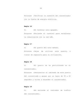 66
Entonces :Verificar la conexión del concentrador
con la fuente de energía eléctrica.
Regla 16
Si :El terminal esta apagado.
Entonces :Encienda el terminal para establecer
la comunicación con la red LAN.
Regla 17
Si :El puerto AUI esta dañado.
Entonces :Dejar de utilizar este puerto, o
tratar de repararlo para su utilización.
Regla 18
Si :El puerto se ha particionado en el
concentrador.
Entonces :Desconectar el cableado de este puerto
del concentrado y apagar por un lapso de 30 a 60
segundos y volver a encender el concentrador.
Regla 19
Si :No enciende el indicador de trafico
del concentrador.
 