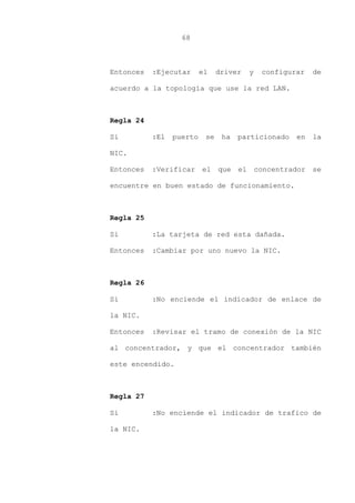 68
Entonces :Ejecutar el driver y configurar de
acuerdo a la topología que use la red LAN.
Regla 24
Si :El puerto se ha particionado en la
NIC.
Entonces :Verificar el que el concentrador se
encuentre en buen estado de funcionamiento.
Regla 25
Si :La tarjeta de red esta dañada.
Entonces :Cambiar por uno nuevo la NIC.
Regla 26
Si :No enciende el indicador de enlace de
la NIC.
Entonces :Revisar el tramo de conexión de la NIC
al concentrador, y que el concentrador también
este encendido.
Regla 27
Si :No enciende el indicador de trafico de
la NIC.
 