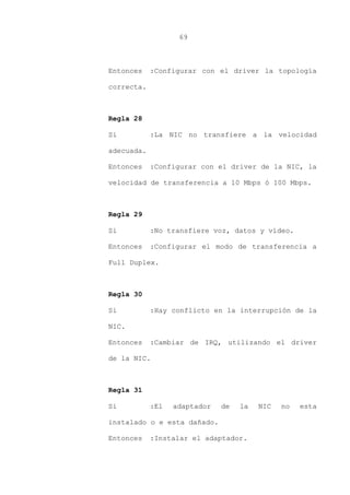 69
Entonces :Configurar con el driver la topología
correcta.
Regla 28
Si :La NIC no transfiere a la velocidad
adecuada.
Entonces :Configurar con el driver de la NIC, la
velocidad de transferencia a 10 Mbps ó 100 Mbps.
Regla 29
Si :No transfiere voz, datos y vídeo.
Entonces :Configurar el modo de transferencia a
Full Duplex.
Regla 30
Si :Hay conflicto en la interrupción de la
NIC.
Entonces :Cambiar de IRQ, utilizando el driver
de la NIC.
Regla 31
Si :El adaptador de la NIC no esta
instalado o e esta dañado.
Entonces :Instalar el adaptador.
 