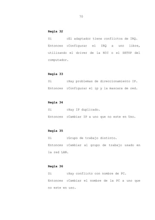 70
Regla 32
Si :El adaptador tiene conflictos de IRQ.
Entonces :Configurar el IRQ a uno libre,
utilizando el driver de la NIC o el SETUP del
computador.
Regla 33
Si :Hay problemas de direccionamiento IP.
Entonces :Configurar el ip y la mascara de red.
Regla 34
Si :Hay IP duplicado.
Entonces :Cambiar IP a uno que no este en Uso.
Regla 35
Si :Grupo de trabajo distinto.
Entonces :Cambiar al grupo de trabajo usado en
la red LAN.
Regla 36
Si :Hay conflicto con nombre de PC.
Entonces :Cambiar el nombre de la PC a uno que
no este en uso.
 